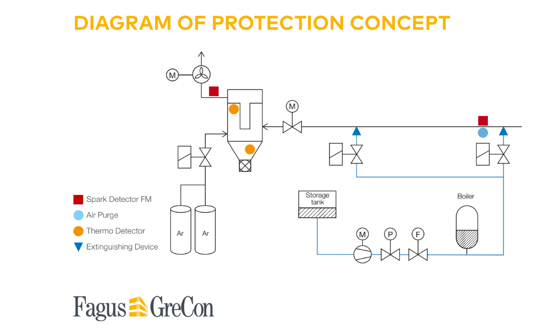 védelmi koncepció-fémipar