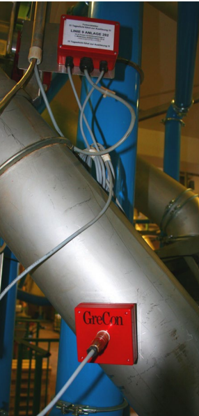 teagyártás optimális oltóeszköz