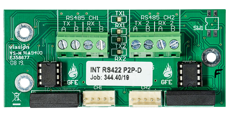 INT-RS422-P2P